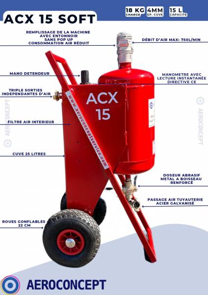 FICHE PRODUIT ACX 15 SOFT