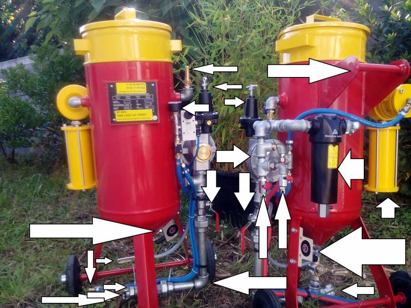 aérogommeuse AMXT 17